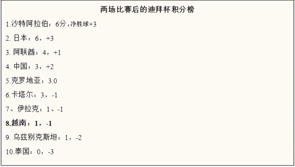 在最新发布的系列番外短片;精灵怪宠中，吸血鬼德古拉伯爵在城堡里养了一只巨型精灵宠物狗;叮叮，然而，宠物的日常陪伴却成了难事